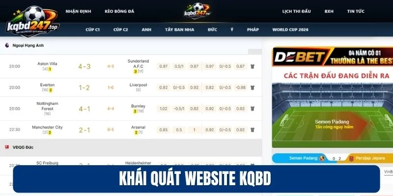 Trang chủ 178 Khái quát website KQBD