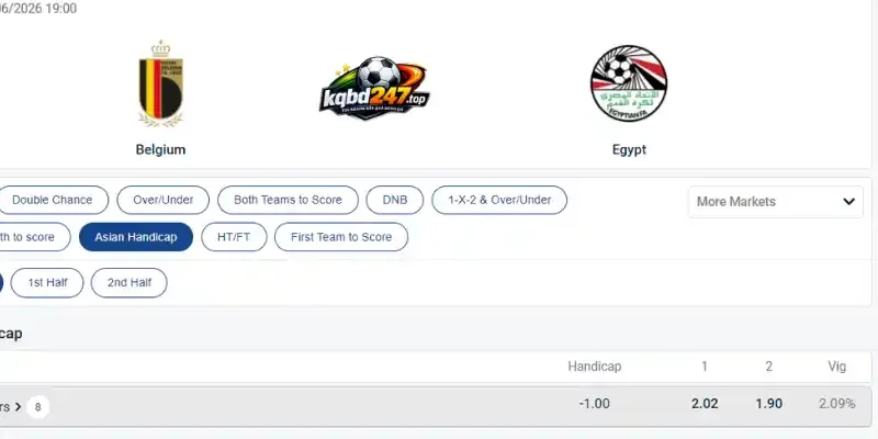 Soi Kèo Bỉ Vs Ai Cập - Bảng G World Cup 02h00 16/06/2026 5 Soi kèo chấp Châu Á bóng đá Bỉ vs Ai Cập