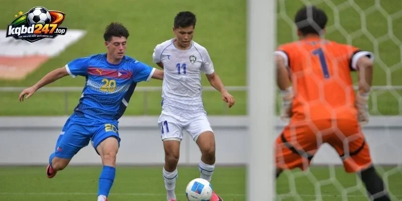 Kèo Nhà Cái Việt Nam Vs Uzbekistan - U23 châu Á, 22/09/2026 3 Đánh giá bảng kèo của trận đấu