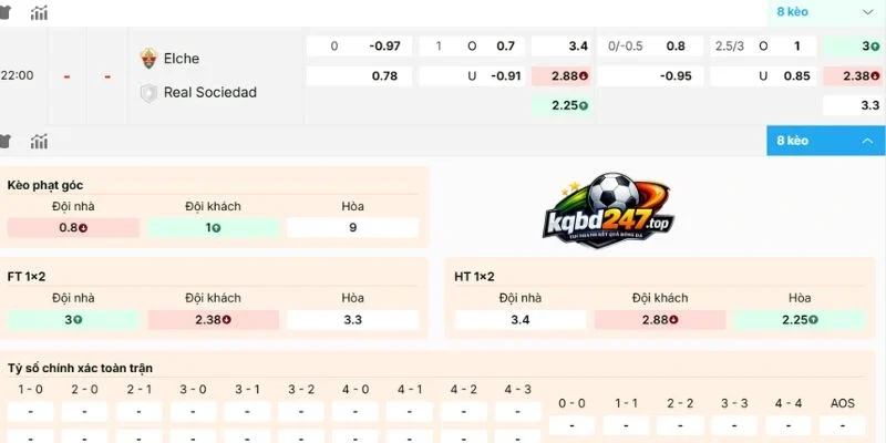 Soi Kèo Elche Vs Real Sociedad - La Liga, 08/09/2026 3 Nhận xét bảng kèo Elche vs Real Sociedad