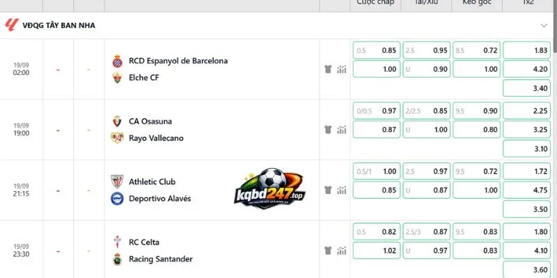Soi Kèo Nhà Cái Espanyol Vs Elche - La Liga, 19/09/2026 3 Phân tích bảng kèo mới nhất