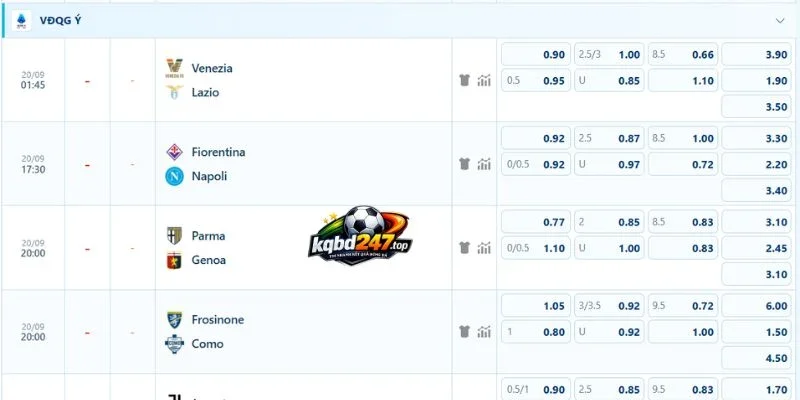 Kèo Nhà Cái Venezia Vs Lazio - Serie A, 20/09/2026 3 Phân tích kèo nhà cái Venezia vs Lazio