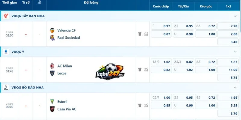 Soi Kèo Nhà Cái Valencia Vs Sociedad - La Liga, 21/09/2026 3 Tìm hiểu về bảng kèo của trận đấu